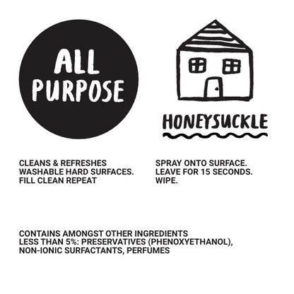 All purpose cleaning spray