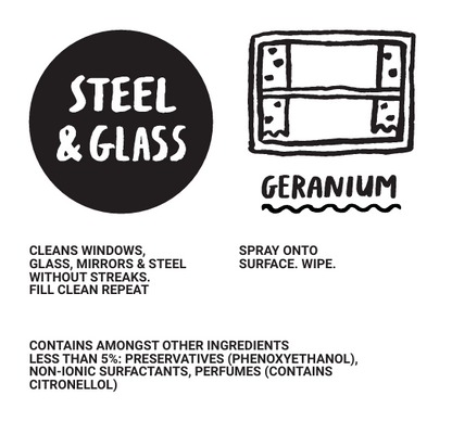 Steel & glass cleaning spray